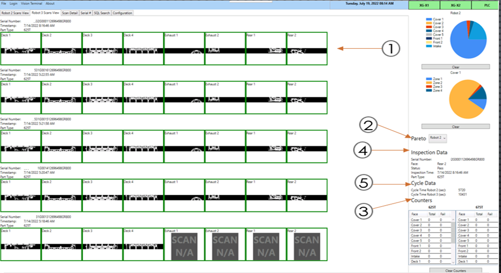 PVSIS HMI Primary Screen